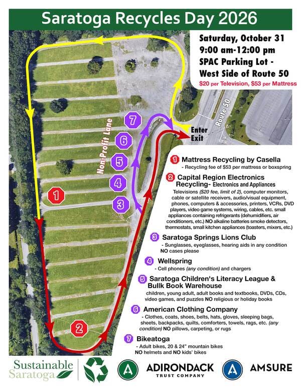 Recycles Day Map